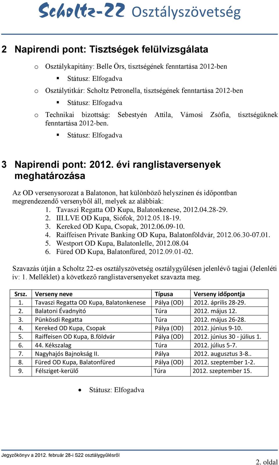 évi ranglistaversenyek meghatározása Az OD versenysorozat a Balatonon, hat különböző helyszínen és időpontban megrendezendő versenyből áll, melyek az alábbiak: 1.