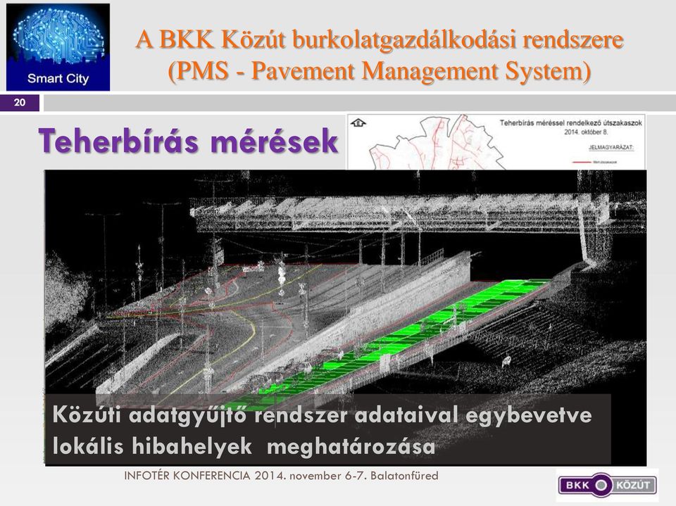 évben 273,0 km Összesen: 686,4 km felmérés és feldolgozás a térinformatikai nyilvántartó
