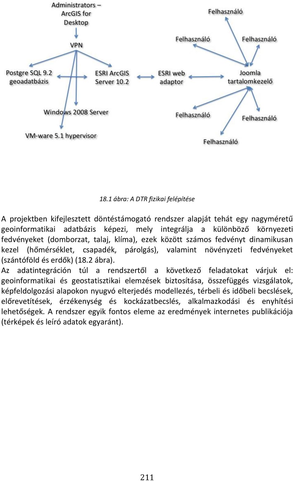 Az adatintegráción túl a rendszertől a következő feladatokat várjuk el: geoinformatikai és geostatisztikai elemzések biztosítása, összefüggés vizsgálatok, képfeldolgozási alapokon nyugvó elterjedés