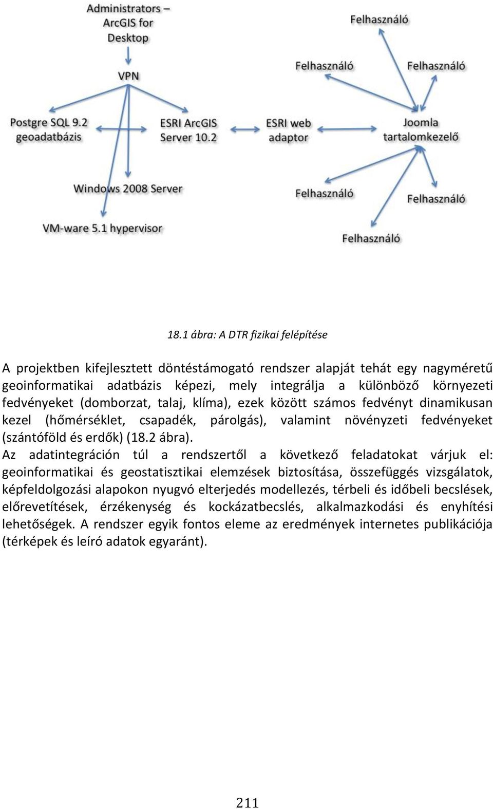 Az adatintegráción túl a rendszertől a következő feladatokat várjuk el: geoinformatikai és geostatisztikai elemzések biztosítása, összefüggés vizsgálatok, képfeldolgozási alapokon nyugvó elterjedés