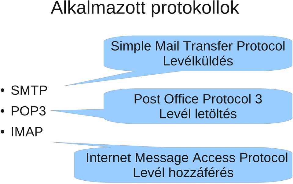 IMAP Post Office Protocol 3 Levél