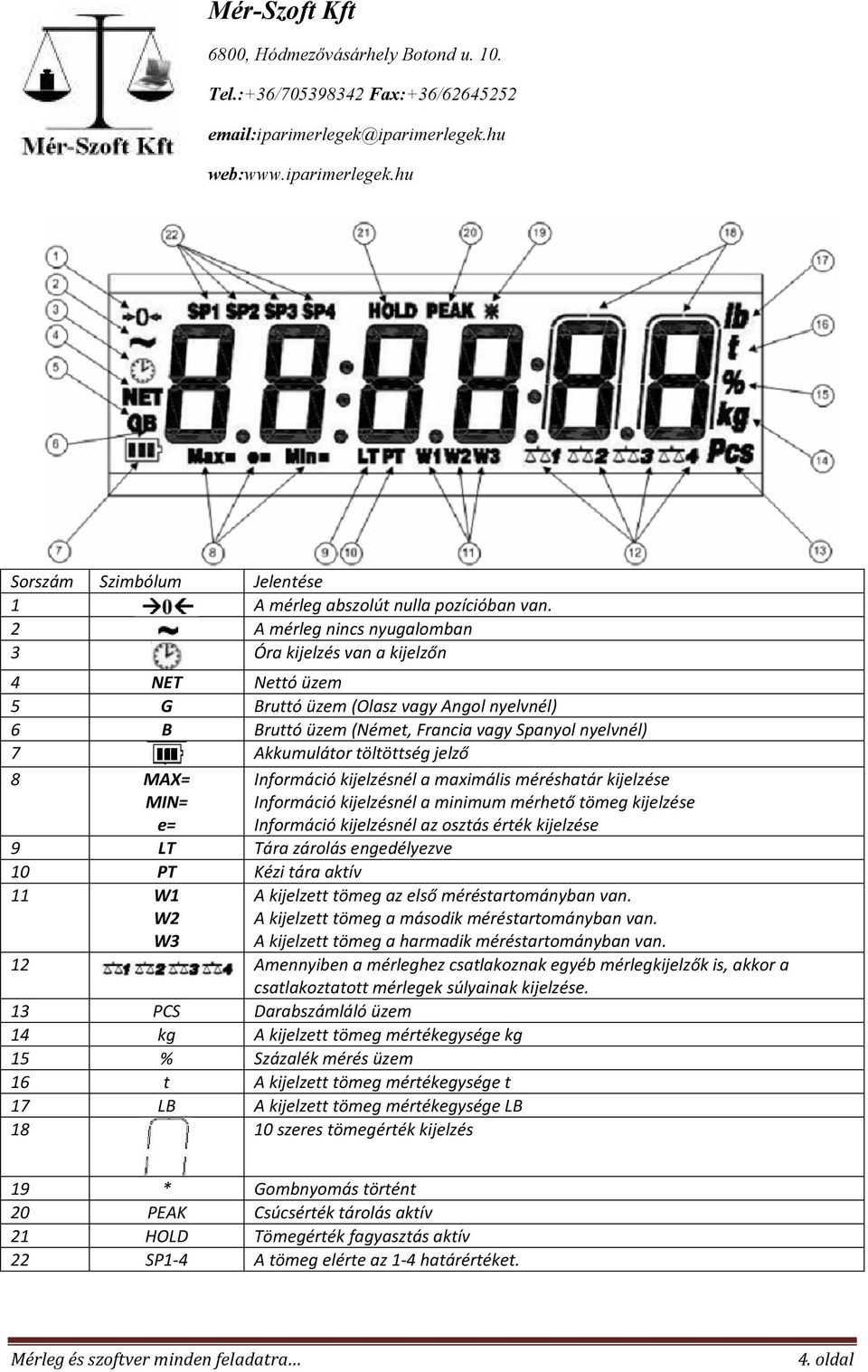 jelző 8 MAX= MIN= e= Információ kijelzésnél a maximális méréshatár kijelzése Információ kijelzésnél a minimum mérhető tömeg kijelzése Információ kijelzésnél az osztás érték kijelzése 9 LT Tára