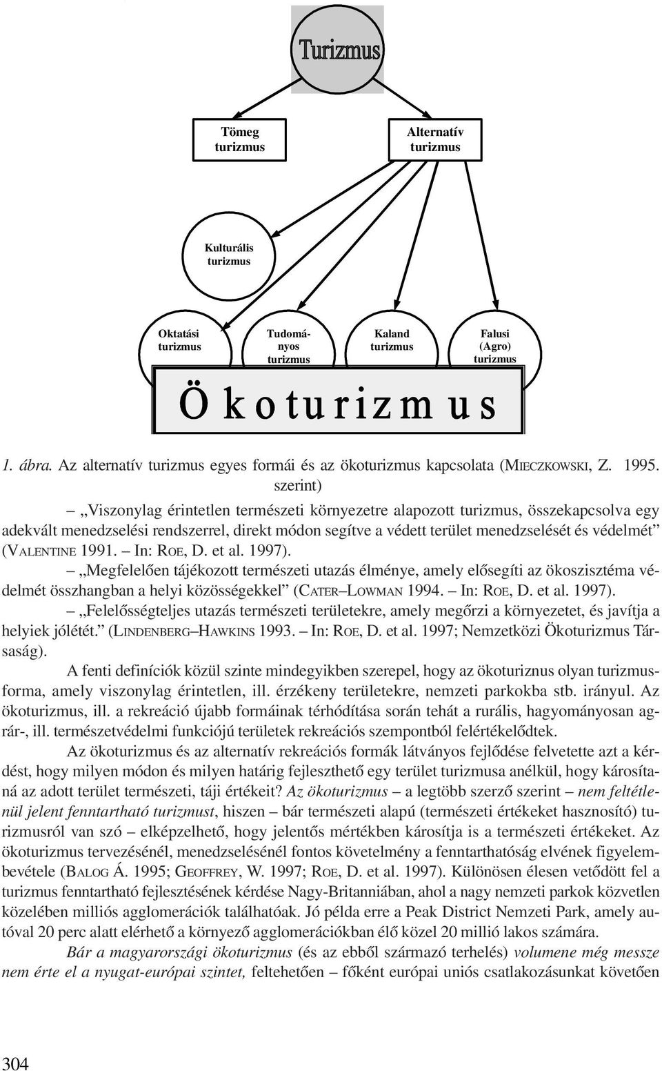 0000000000000000000000000000000000000000000000000000 Kaland Falusi turizmus  1. ábra. Az alternatív turizmus egyes formái és az ökoturizmus kapcsolata (MIECZKOWSKI, Z. 1995.