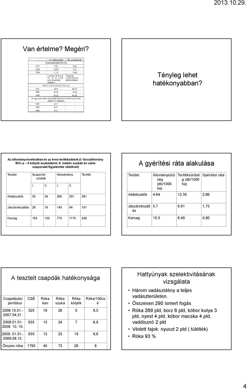 inaktív szukák és valós szaporulat figyelembe vételével) Terület Szaporító szukák Növekmény I. II.