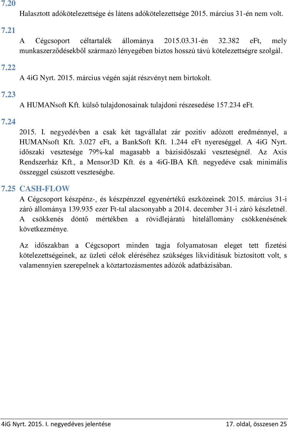 külső tulajdonosainak tulajdoni részesedése 157.234 eft. 7.24 A 4iG Nyrt. és leányvállalatainak eredményei 2015. I. negyedévben a csak két tagvállalat zár pozitív adózott eredménnyel, a HUMANsoft Kft.