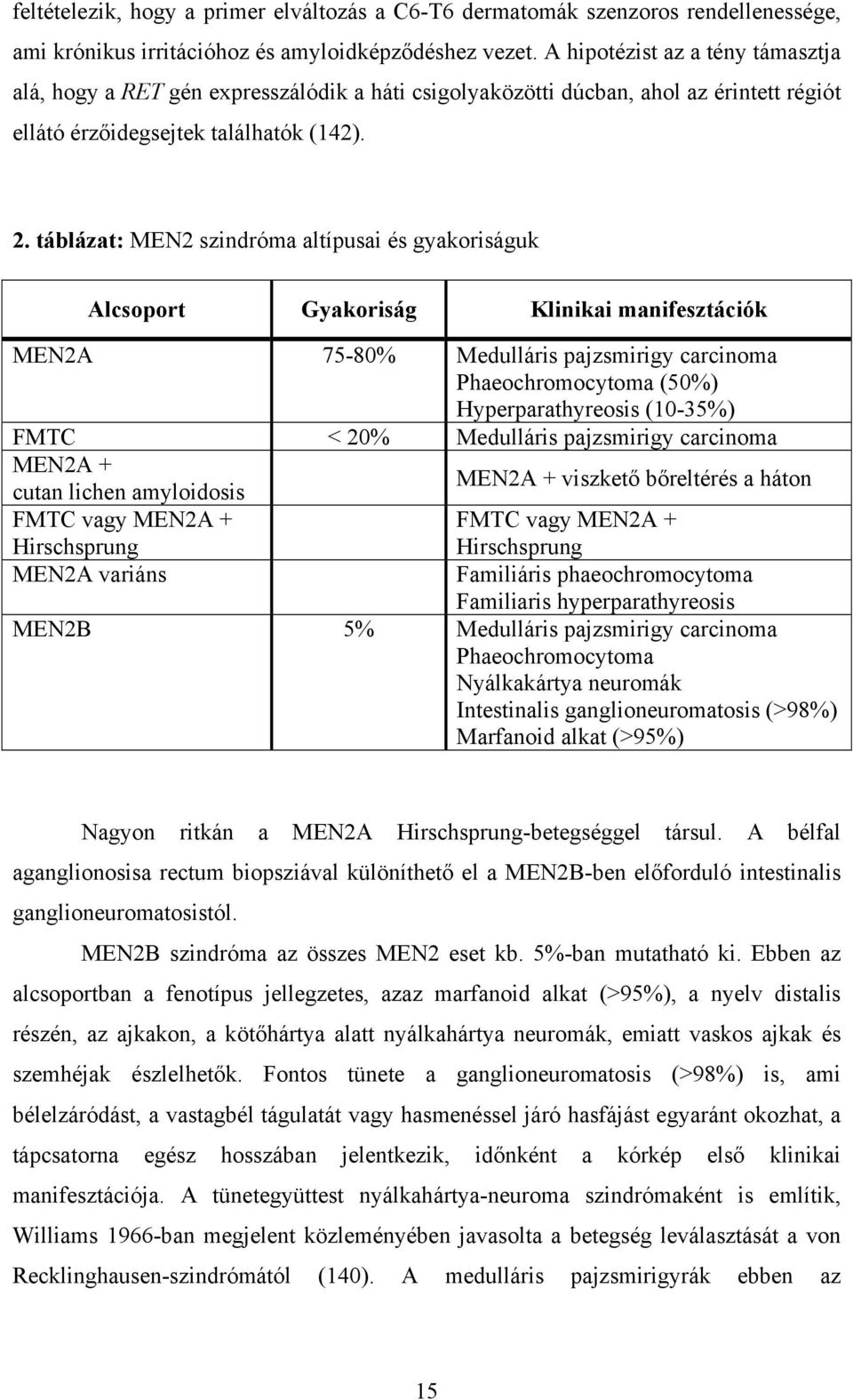 táblázat: MEN2 szindróma altípusai és gyakoriságuk Alcsoport Gyakoriság Klinikai manifesztációk MEN2A 7580% Medulláris pajzsmirigy carcinoma Phaeochromocytoma (50%) Hyperparathyreosis (1035%) FMTC <