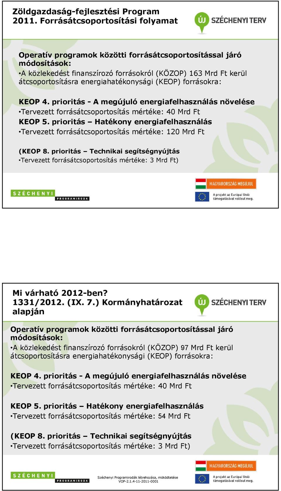 energiahatékonysági (KEOP) forrásokra: KEOP 4. prioritás - A megújuló energiafelhasználás növelése Tervezett forrásátcsoportosítás mértéke: 40 Mrd Ft KEOP 5.