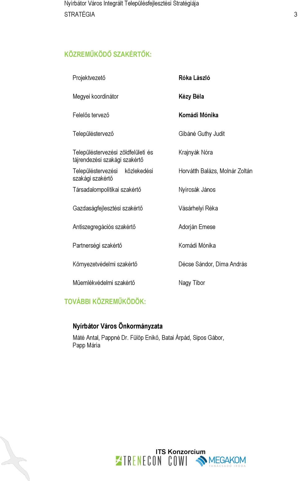 szakértő Műemlékvédelmi szakértő Róka László Kézy Béla Komádi Mónika Gibáné Guthy Judit Krajnyák Nóra Horvátth Balázs, Molnár Zoltán Nyírcsák János Vásárhelyi Réka Adorján