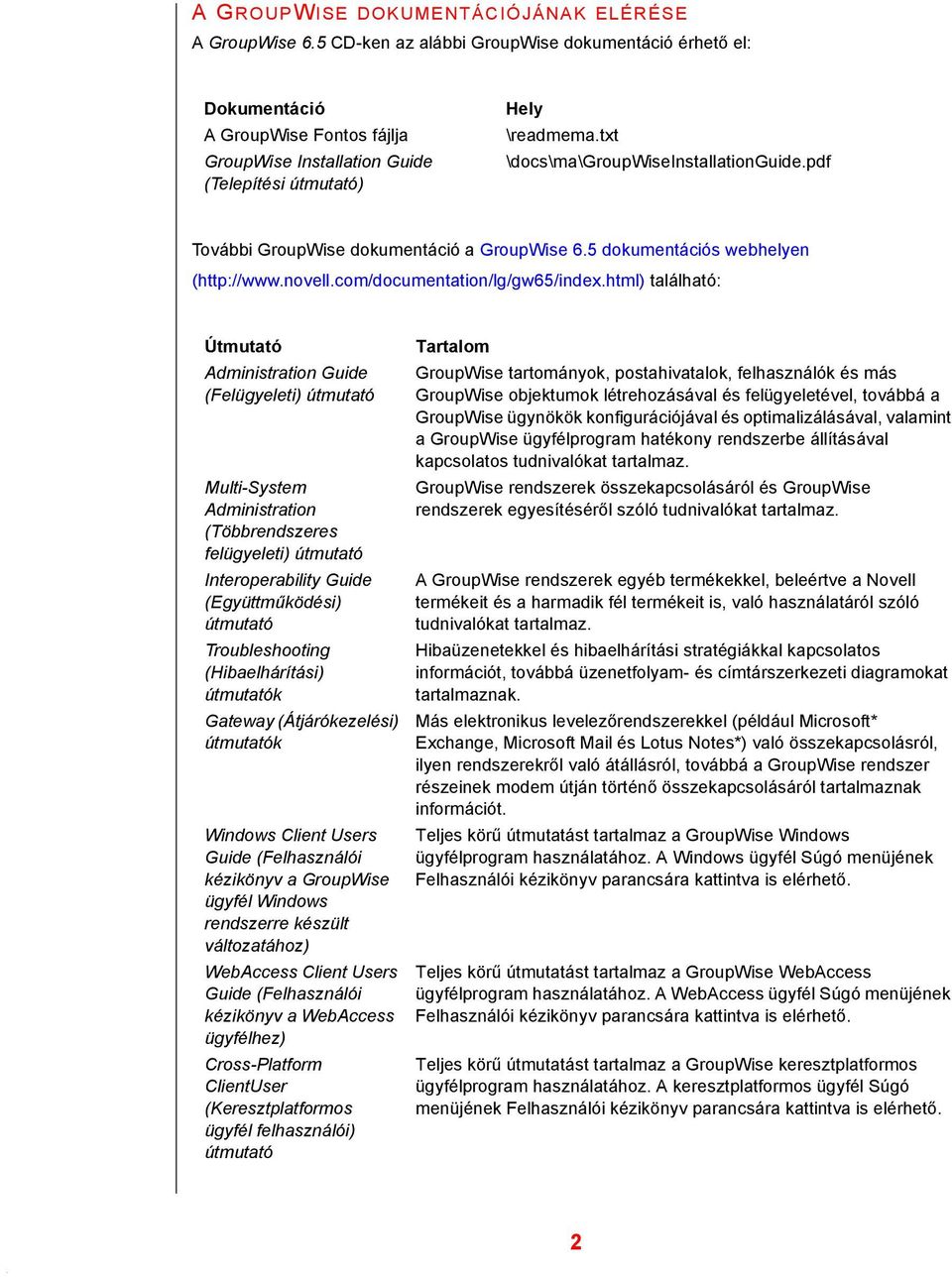 pdf További GroupWise dokumentáció a GroupWise 6.5 dokumentációs webhelyen (http://www.novell.com/documentation/lg/gw65/index.