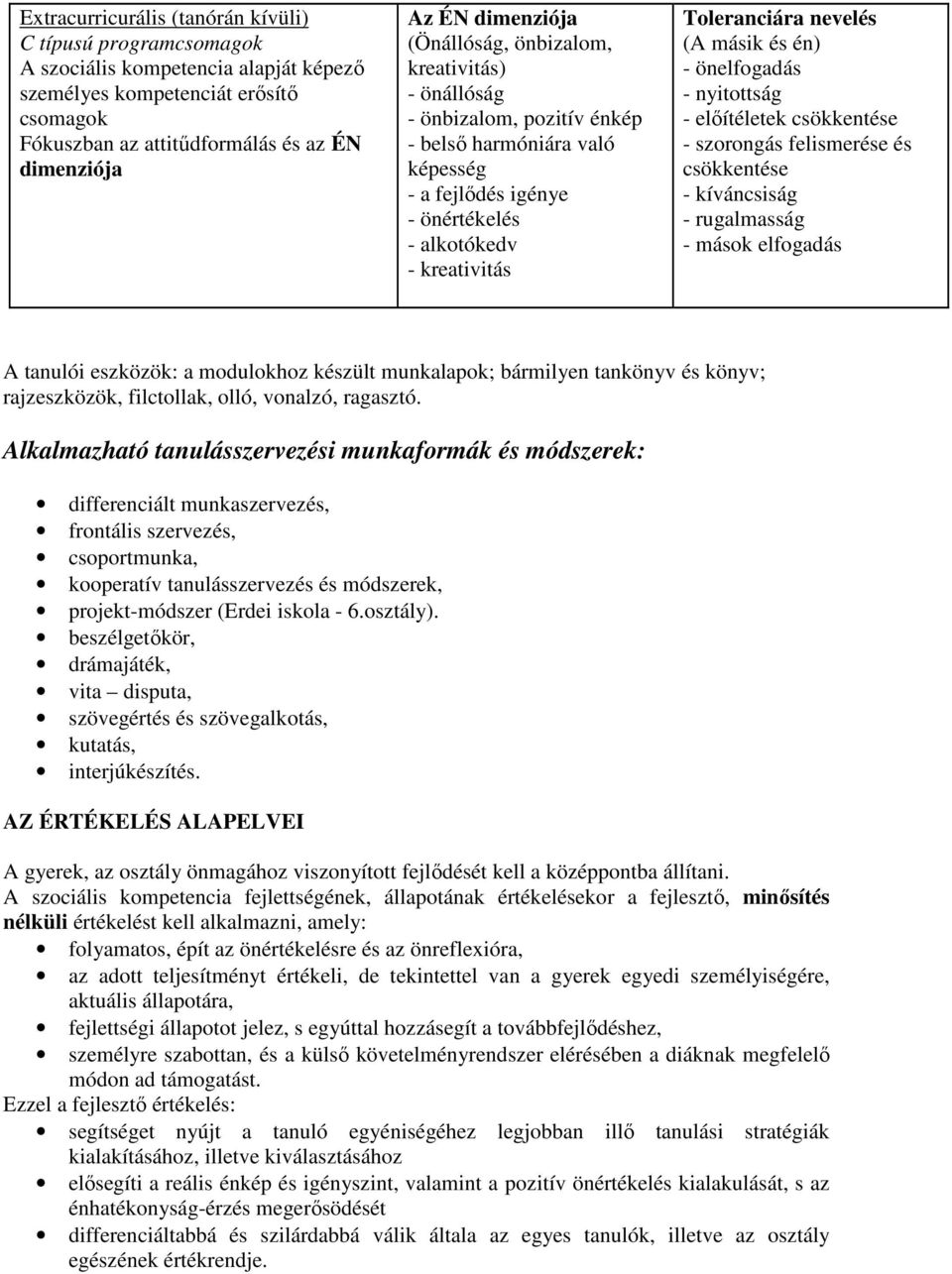 nevelés (A másik és én) - önelfogadás - nyitottság - előítéletek csökkentése - szorongás felismerése és csökkentése - kíváncsiság - rugalmasság - mások elfogadás A tanulói eszközök: a modulokhoz