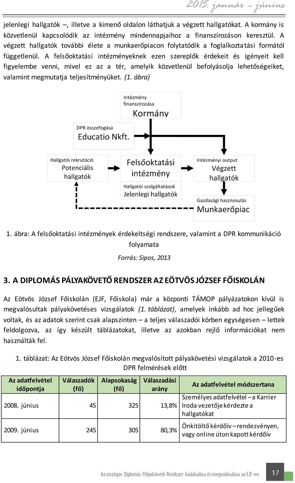 A felsőoktatási intézményeknek ezen szereplők érdekeit és igényeit kell figyelembe venni, mivel ez az a tér, amelyik közvetlenül befolyásolja lehetőségeiket, valamint megmutatja teljesítményüket. (1.