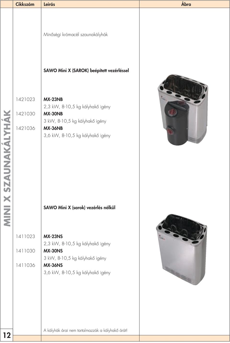 kályhakô igény SAWO Mini X (sarok) vezérlés nélkül 1411023 MX-23NS 2,3 kw, 8-10,5 kg kályhakô igény 1411030 MX-30NS 3