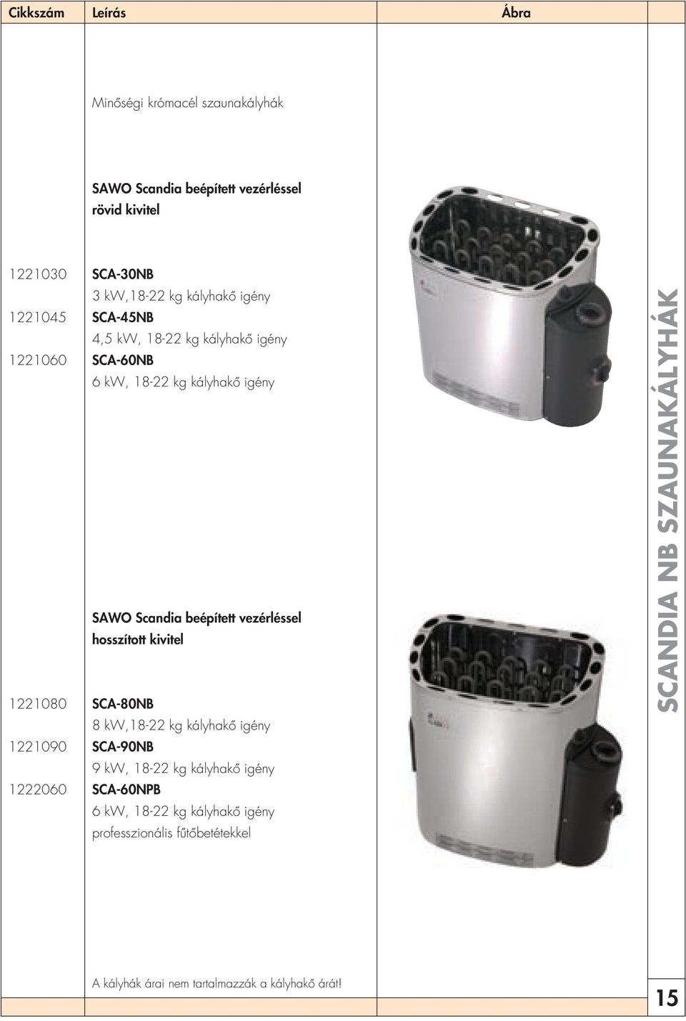 hosszított kivitel 1221080 SCA-80NB 8 kw,18-22 kg kályhakô igény 1221090 SCA-90NB 9 kw, 18-22 kg kályhakô igény 1222060 SCA-60NPB 6