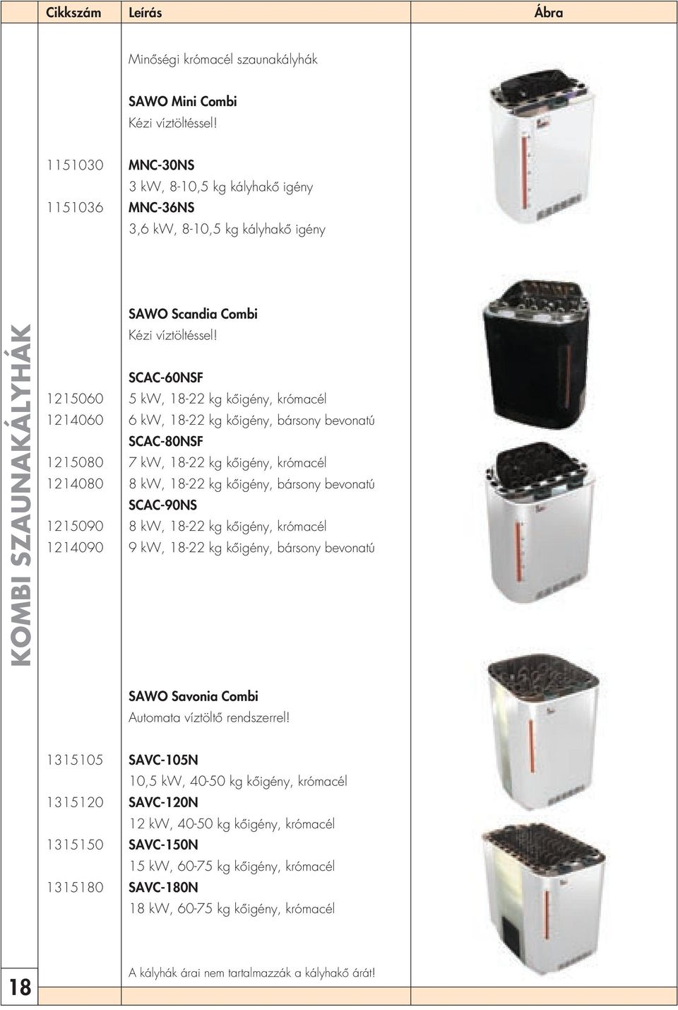 SCAC-60NSF 1215060 5 kw, 18-22 kg kôigény, krómacél 1214060 6 kw, 18-22 kg kôigény, bársony bevonatú SCAC-80NSF 1215080 7 kw, 18-22 kg kôigény, krómacél 1214080 8 kw, 18-22 kg kôigény, bársony