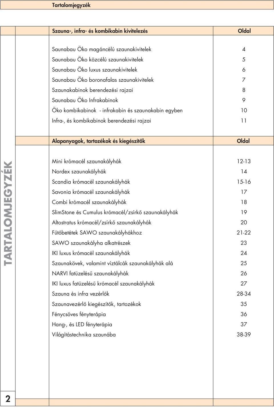 Alapanyagok, tartozékok és kiegészítôk Oldal TARTALOMJEGYZÉK Mini krómacél szaunakályhák 12-13 Nordex szaunakályhák 14 Scandia krómacél szaunakályhák 15-16 Savonia krómacél szaunakályhák 17 Combi