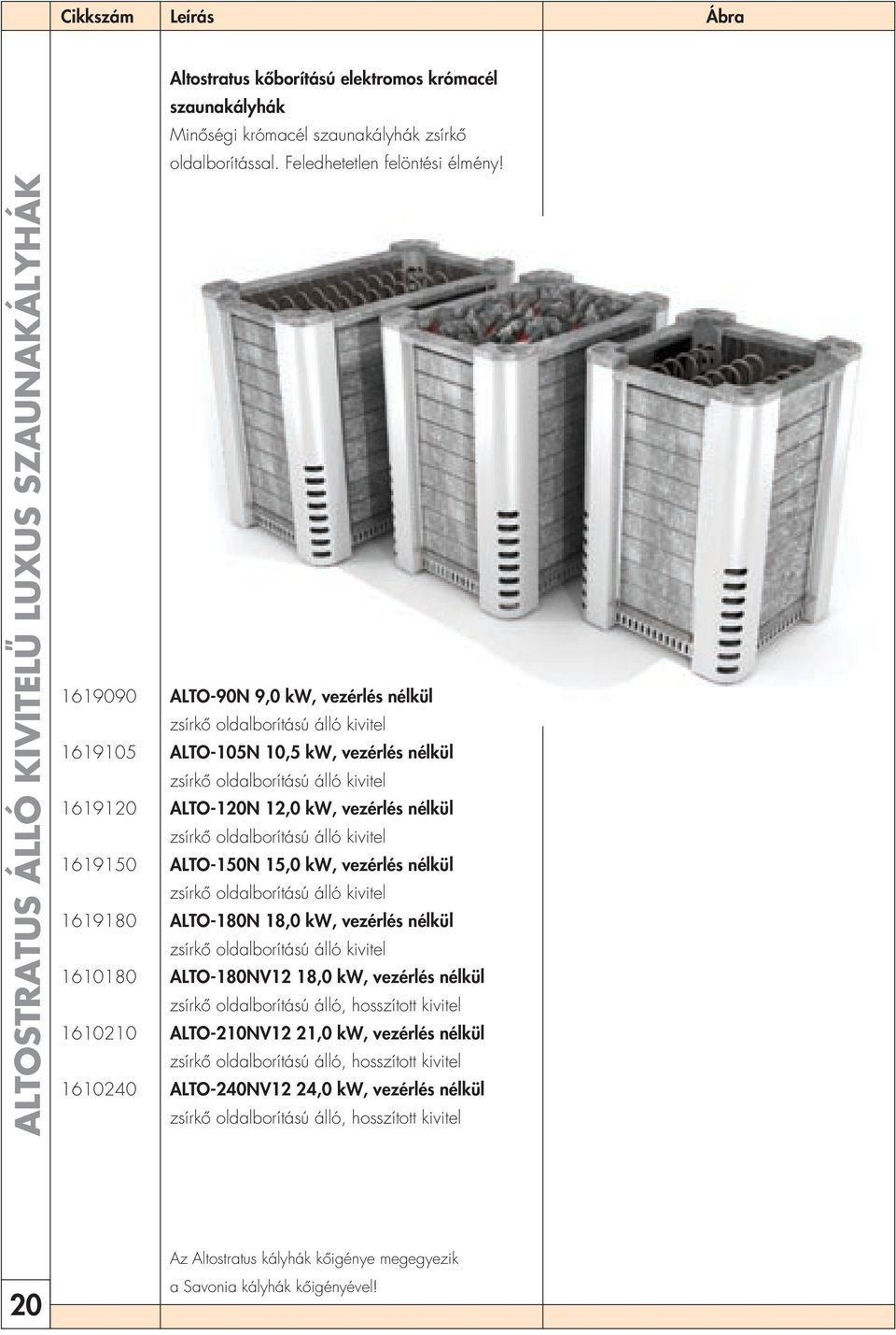 zsírkô oldalborítású álló kivitel 1619150 ALTO-150N 15,0 kw, vezérlés nélkül zsírkô oldalborítású álló kivitel 1619180 ALTO-180N 18,0 kw, vezérlés nélkül zsírkô oldalborítású álló kivitel 1610180