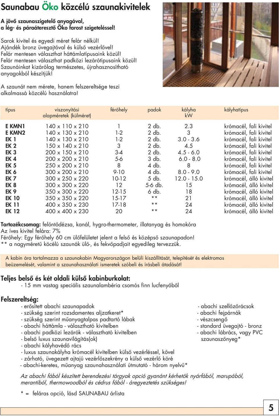 Szaunáinkat kizárólag természetes, újrahasznosítható anyagokból készítjük! A szaunát nem mérete, hanem felszereltsége teszi alkalmassá közcélú használatra!