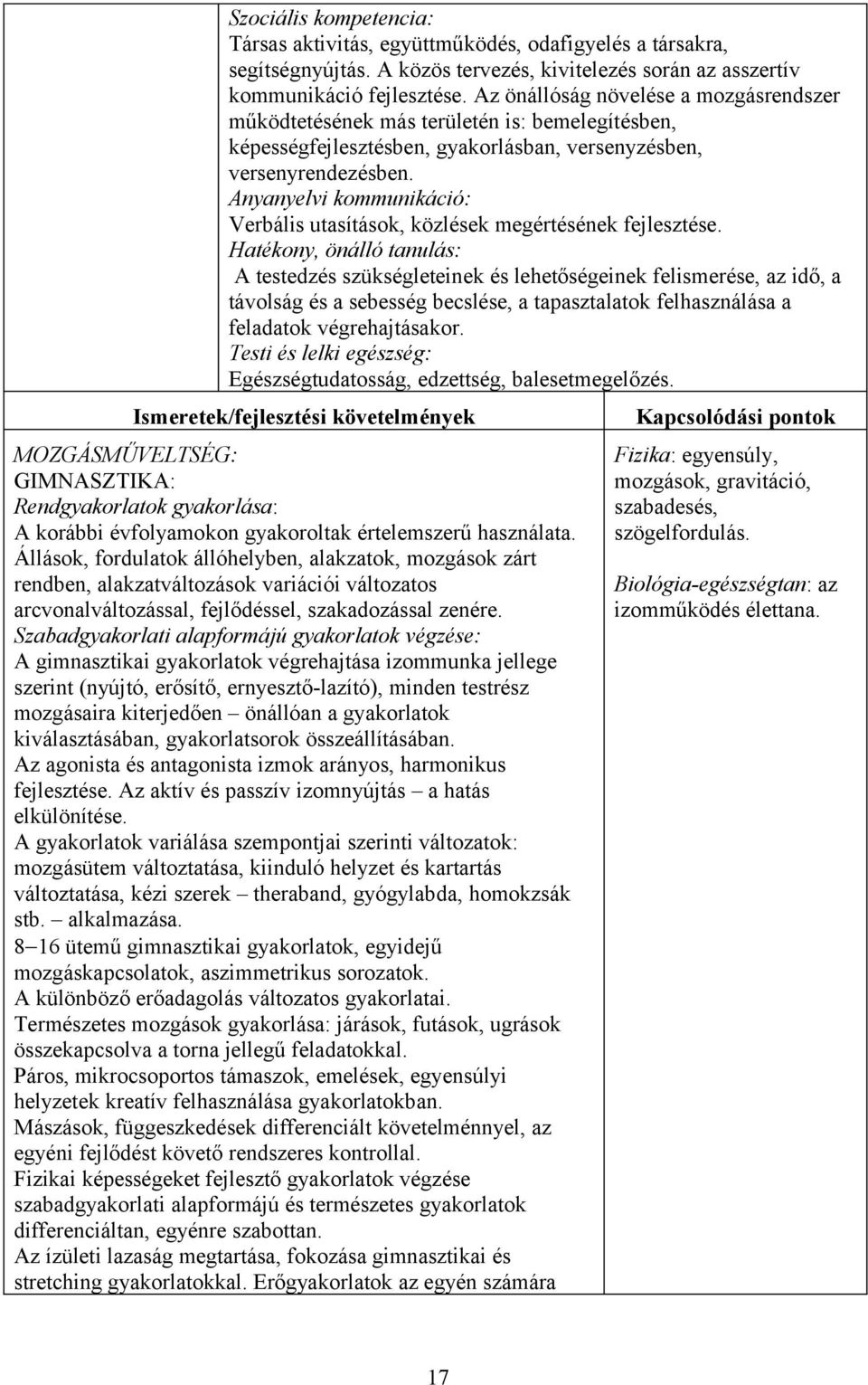 Anyanyelvi kommunikáció: Verbális utasítások, közlések megértésének fejlesztése.