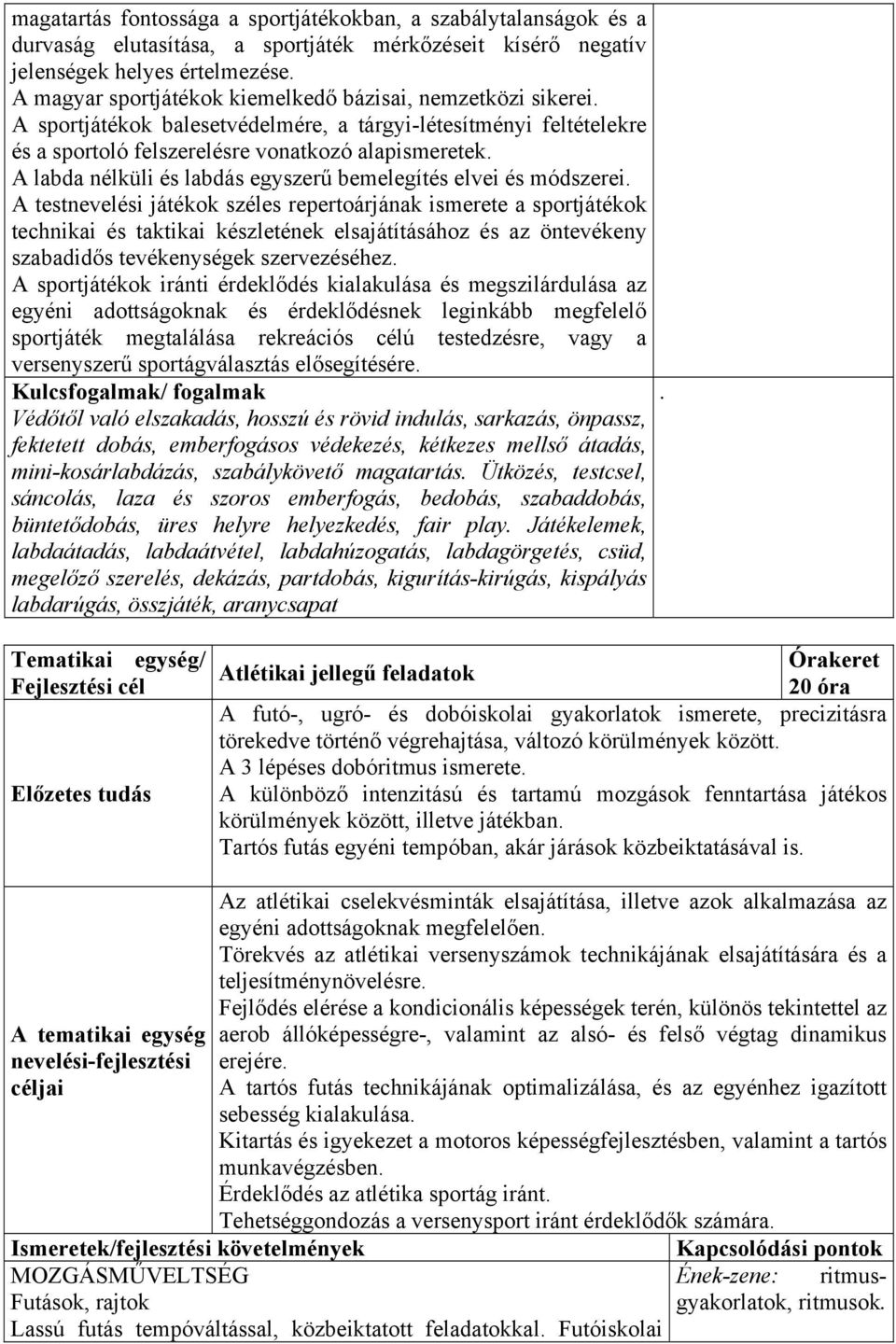 A labda nélküli és labdás egyszerű bemelegítés elvei és módszerei.