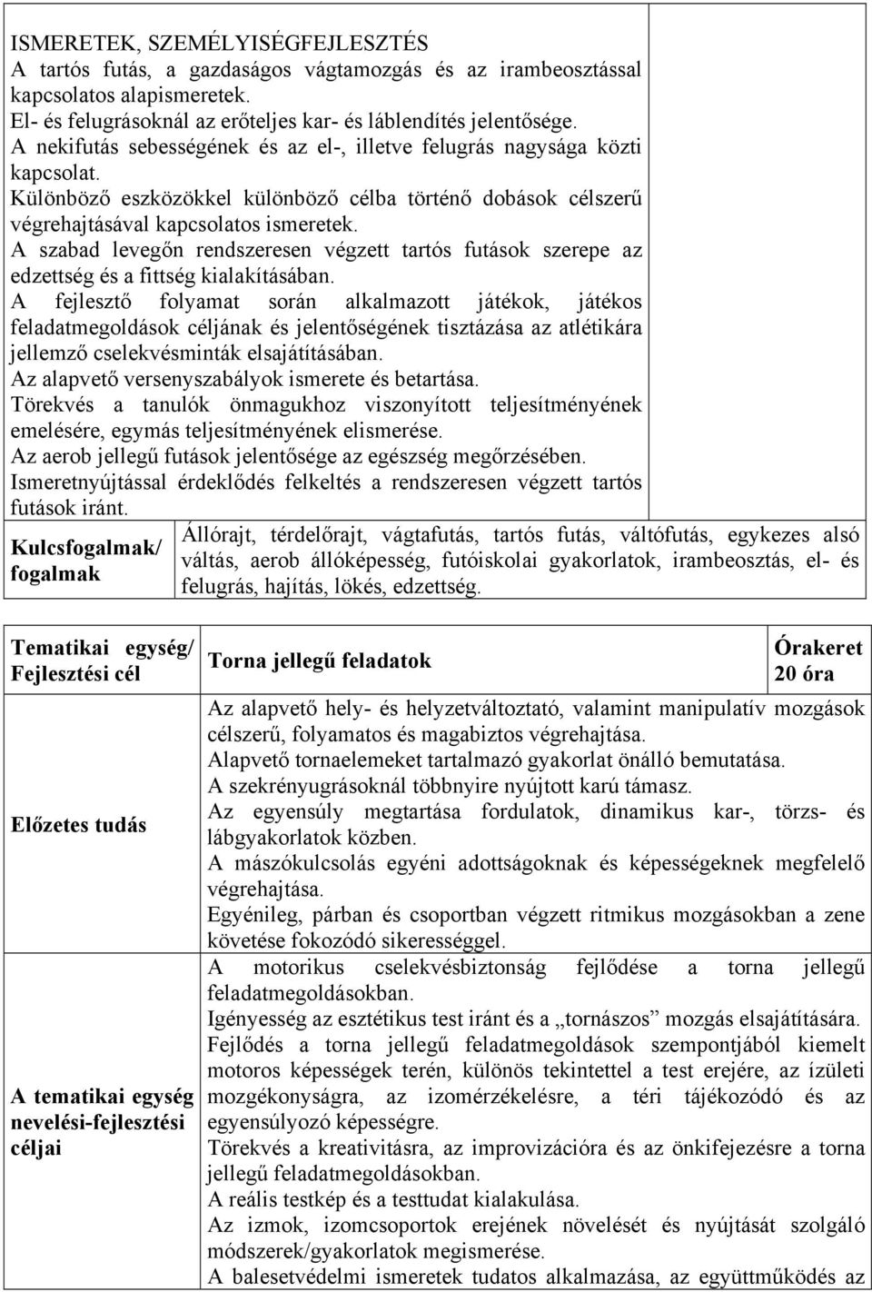 A szabad levegőn rendszeresen végzett tartós futások szerepe az edzettség és a fittség kialakításában.