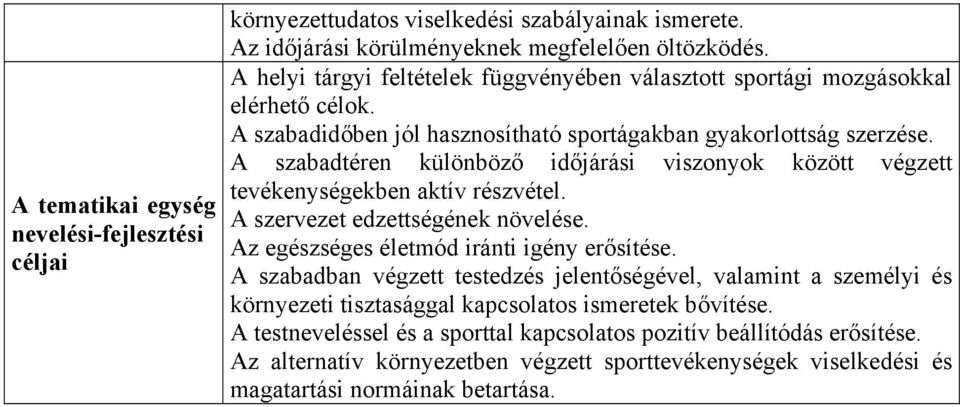 A szabadtéren különböző időjárási viszonyok között végzett tevékenységekben aktív részvétel. A szervezet edzettségének növelése. Az egészséges életmód iránti igény erősítése.
