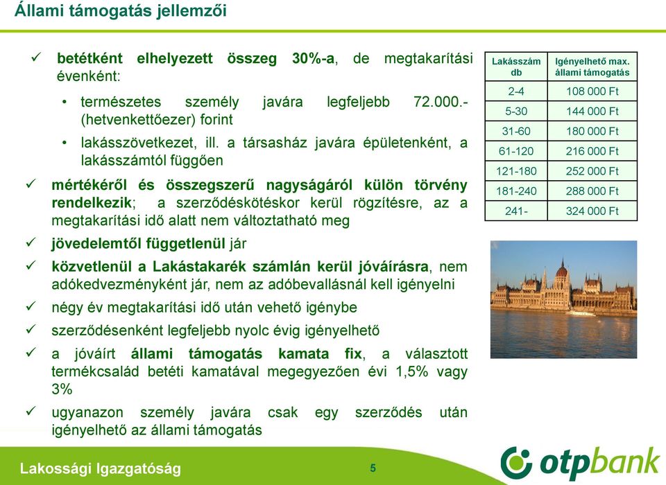 a társasház javára épületenként, a lakásszámtól függően jövedelemtől függetlenül jár közvetlenül a Lakástakarék számlán kerül jóváírásra, nem adókedvezményként jár, nem az adóbevallásnál kell