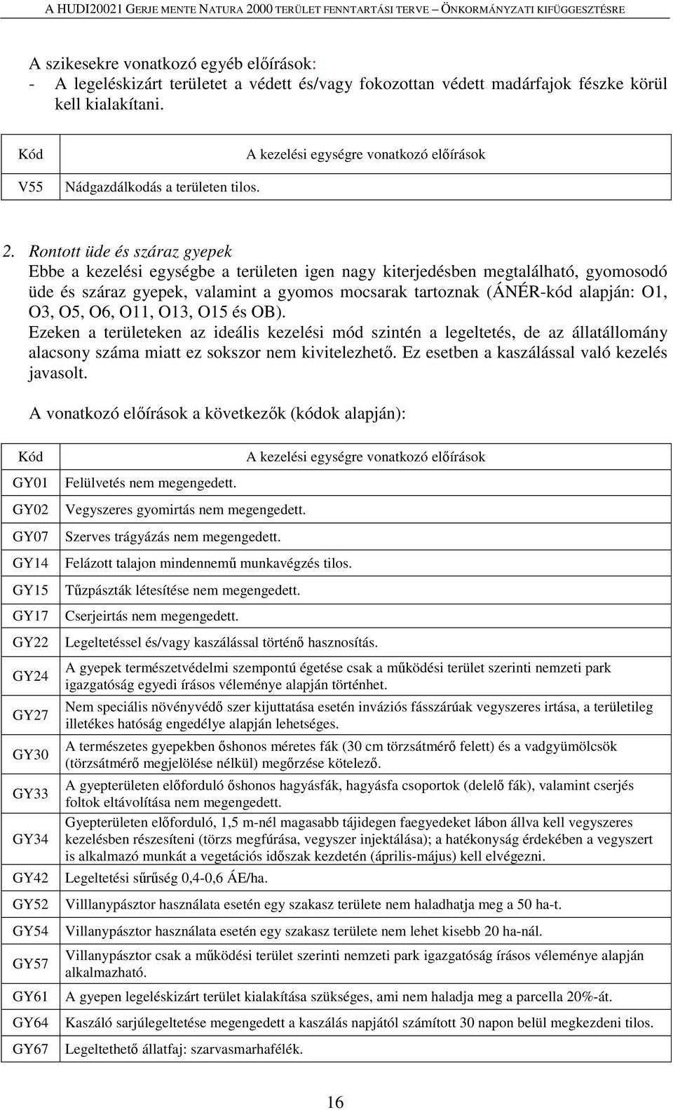 Rontott üde és száraz gyepek Ebbe a kezelési egységbe a területen igen nagy kiterjedésben megtalálható, gyomosodó üde és száraz gyepek, valamint a gyomos mocsarak tartoznak (ÁNÉR-kód alapján: O1, O3,