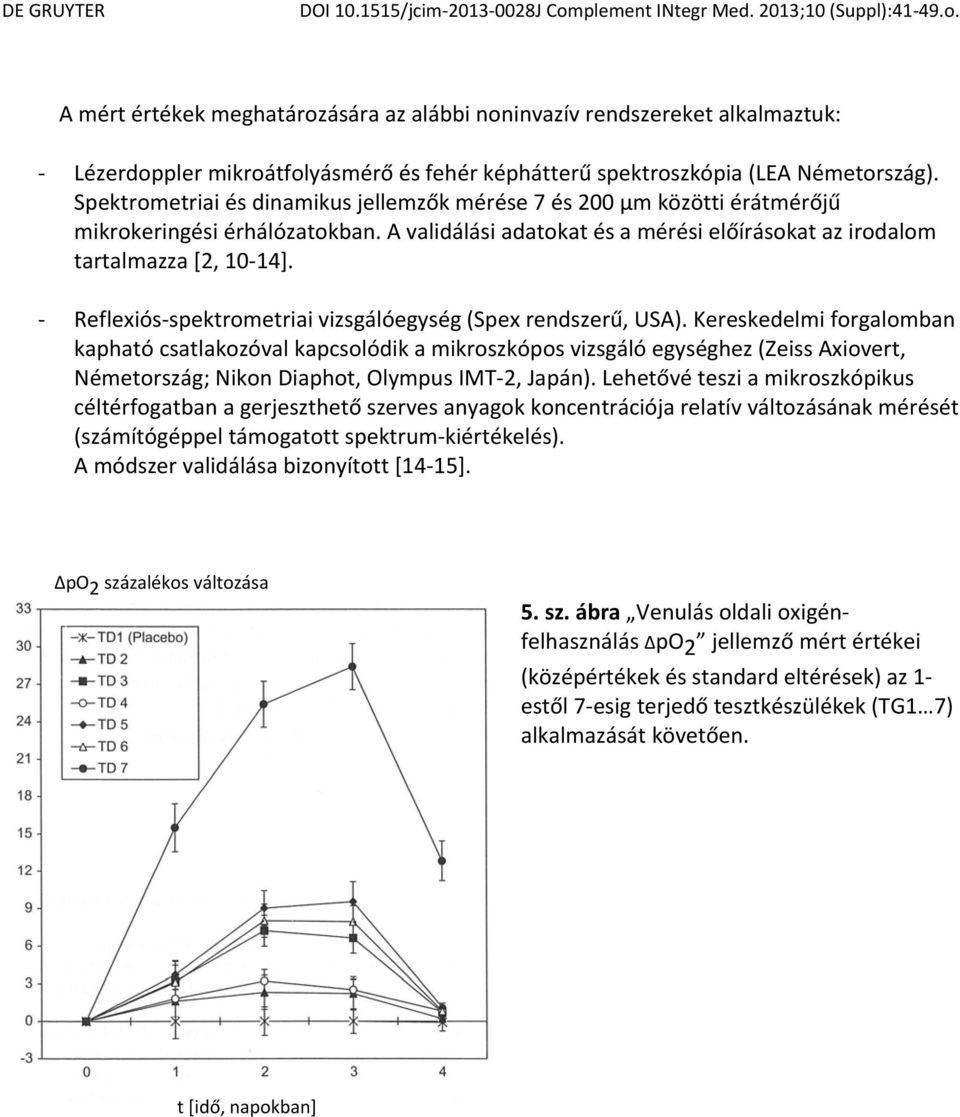 Reflexiós spektrometriai vizsgálóegység (Spex rendszerű, USA).