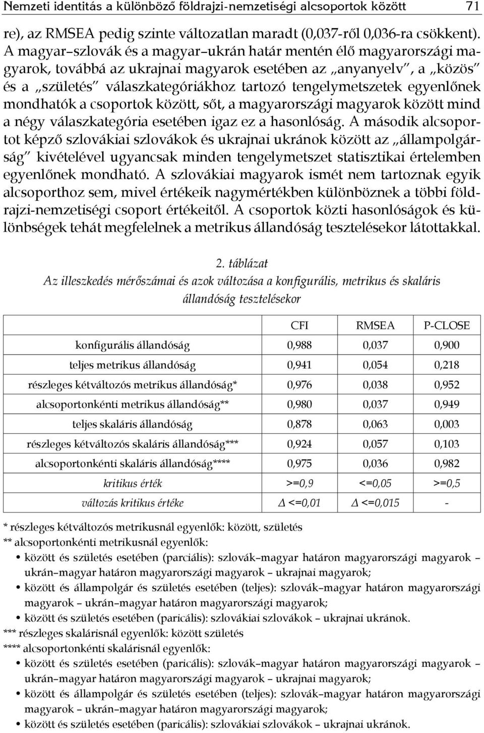 között, sőt, a országi ok között mind a négy válaszkategória esetében igaz ez a hasonlóság.