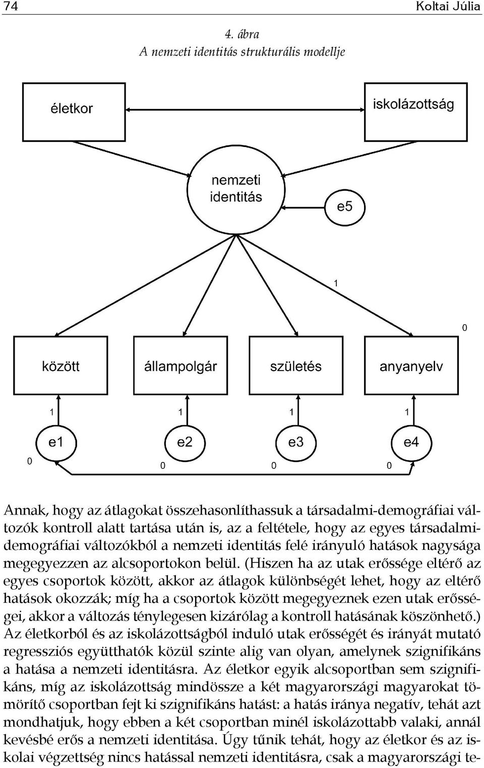 társadalmidemográfiai változókból a nemzeti identitás felé irányuló hatások nagysága megegyezzen az alcsoportokon belül.
