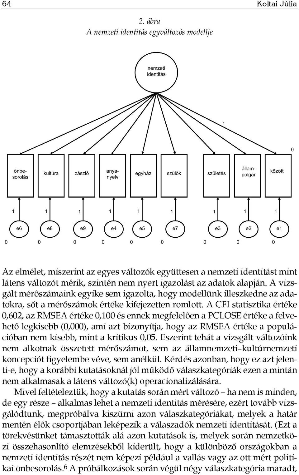 A vizsgált mérőszámaink egyike sem igazolta, hogy modellünk illeszkedne az adatokra, sőt a mérőszámok értéke kifejezetten romlott.