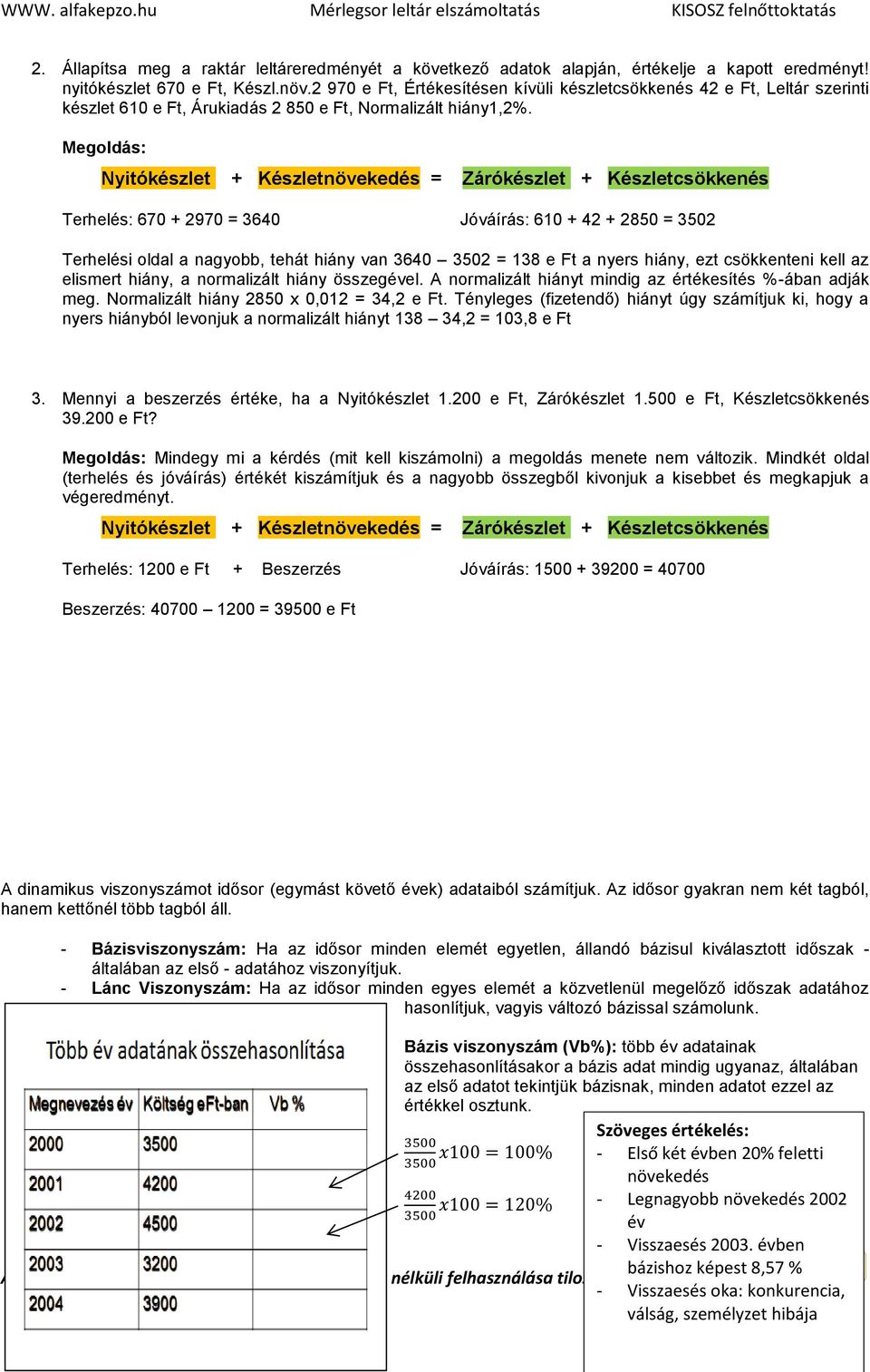 Megoldás: Terhelés: 670 + 2970 = 3640 Jóváírás: 610 + 42 + 2850 = 3502 Terhelési oldal a nagyobb, tehát hiány van 3640 3502 = 138 e Ft a nyers hiány, ezt csökkenteni kell az elismert hiány, a