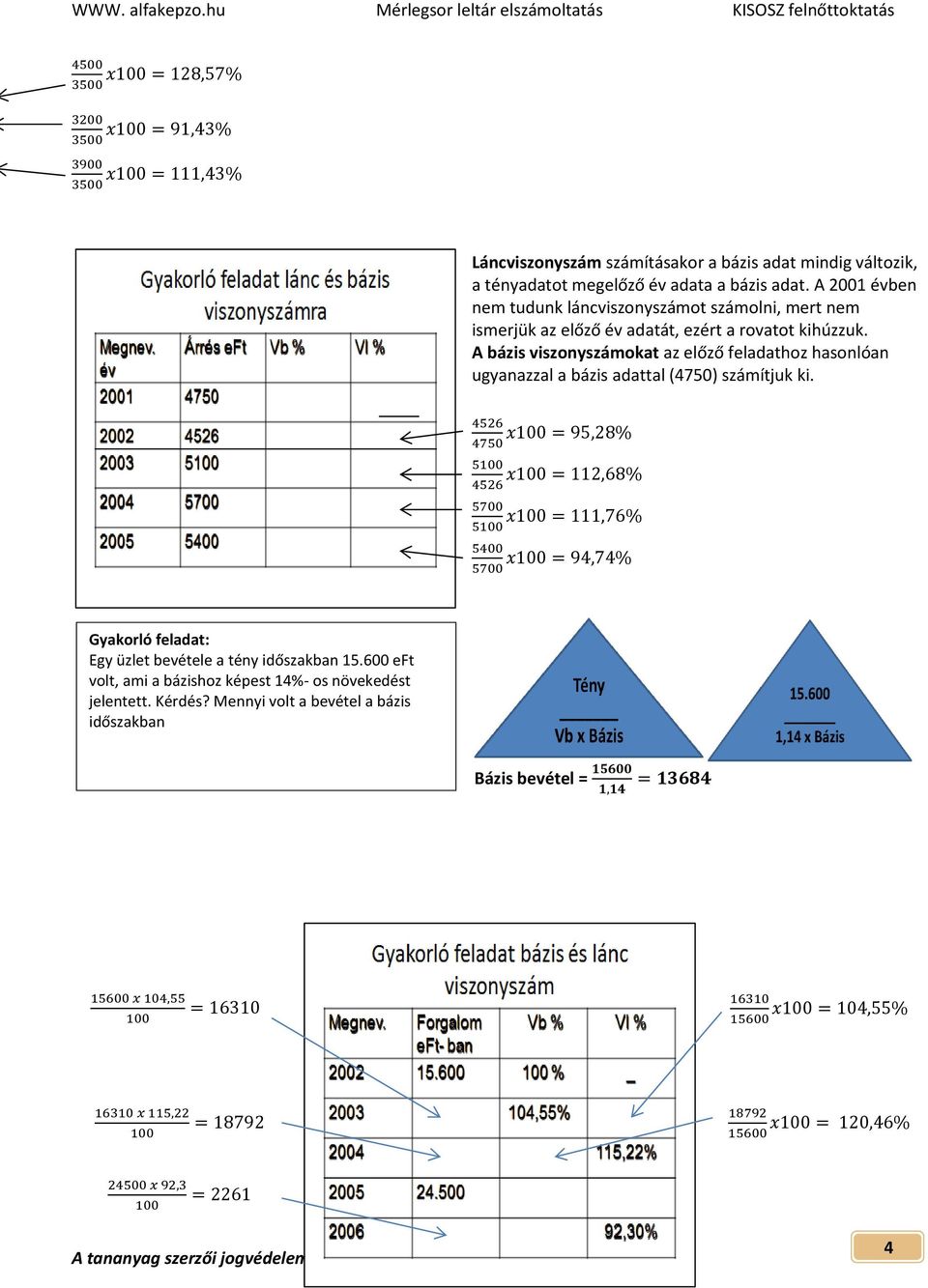 A bázis viszonyszámokat az előző feladathoz hasonlóan ugyanazzal a bázis adattal (4750) számítjuk ki.