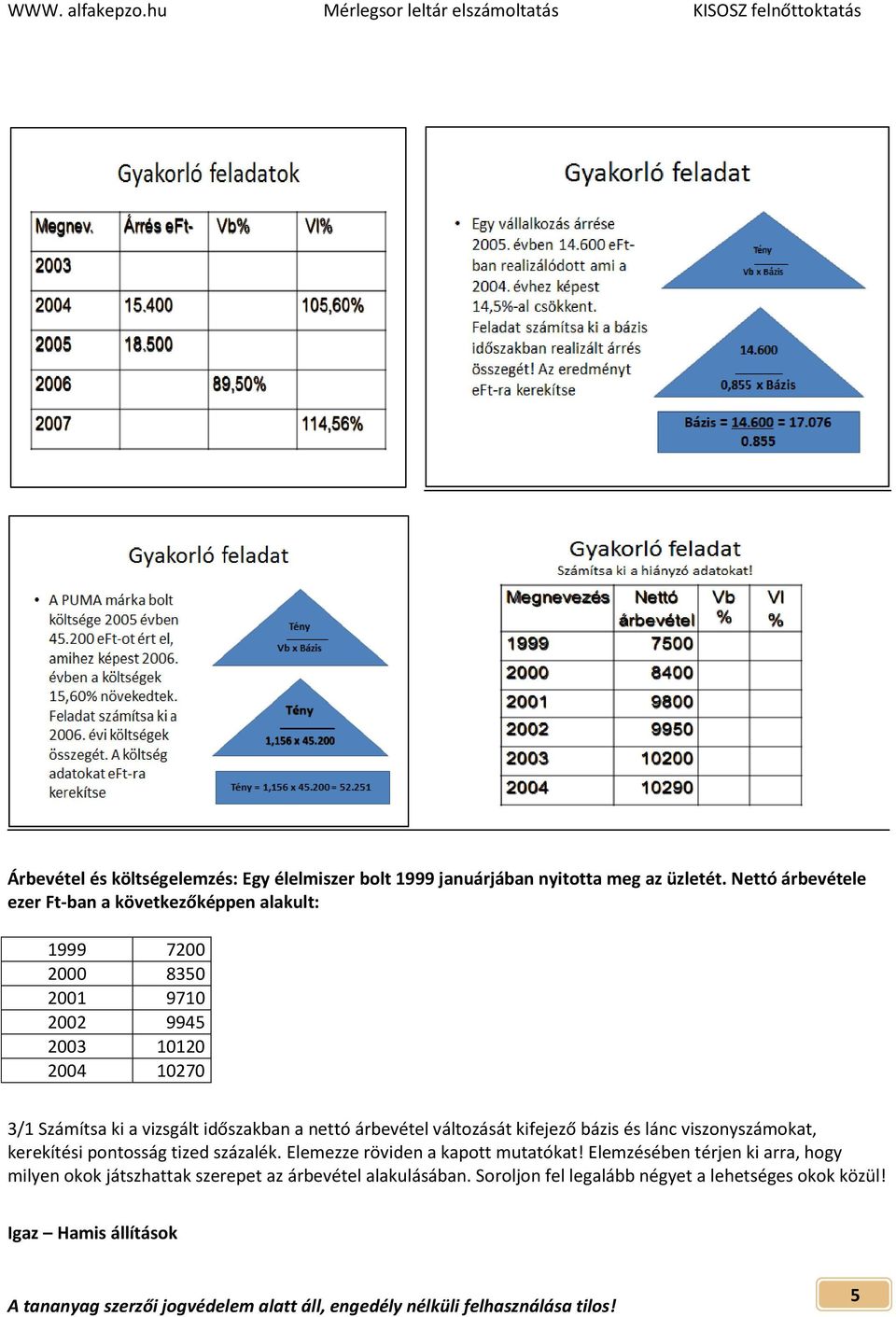 vizsgált időszakban a nettó árbevétel változását kifejező bázis és lánc viszonyszámokat, kerekítési pontosság tized százalék.