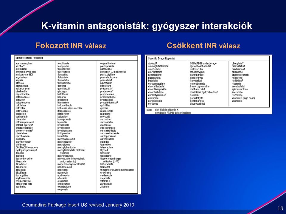 Csökkent INR válasz Coumadine