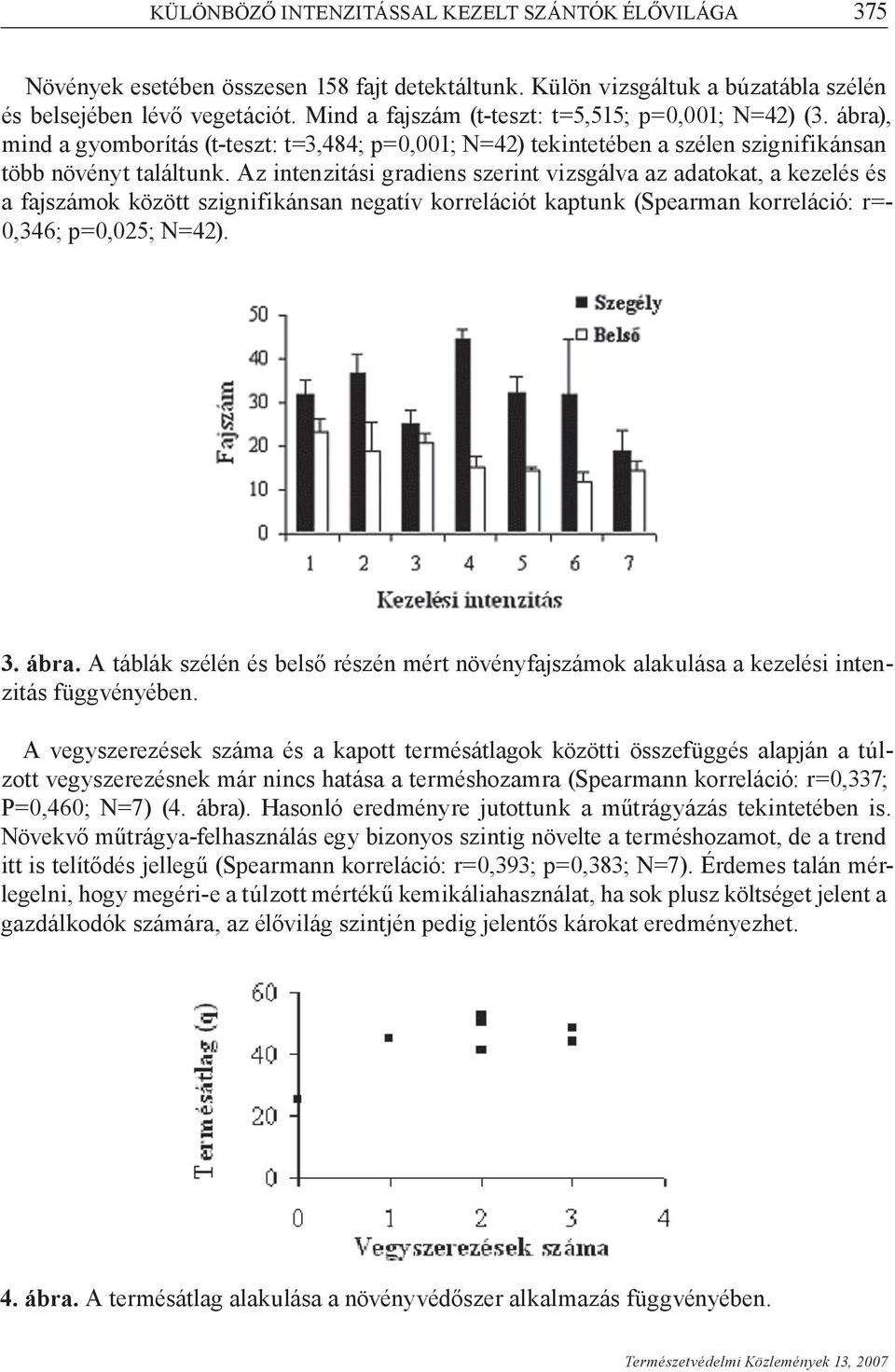 Az intenzitási gradiens szerint vizsgálva az adatokat, a kezelés és a fajszámok között szignifikánsan negatív korrelációt kaptunk (Spearman korreláció: r=- 0,346; p=0,025; N=42). 3. ábra.