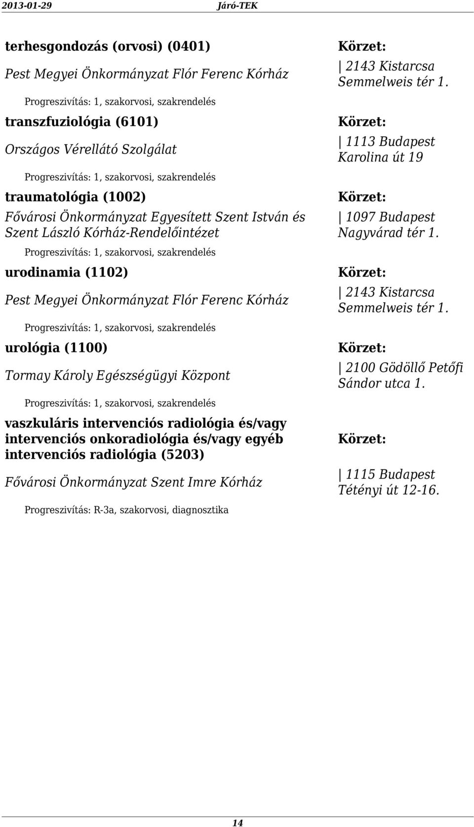 radiológia és/vagy intervenciós onkoradiológia és/vagy egyéb intervenciós radiológia (5203) Fővárosi Önkormányzat Szent Imre Kórház