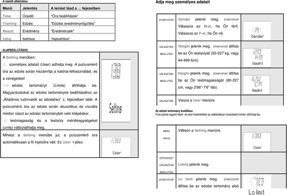 (User) adhatja meg. A pulzusmérõ óra az edzés során kiszámítja a kalória-felhasználást, és a zsírégetést! edzési tartományt (Limits) állíthatja be.