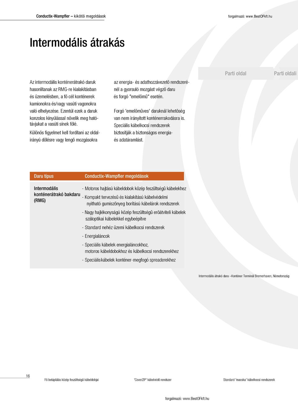 Különös figyelmet kell fordítani az oldalirányú dõlésre vagy lengõ mozgásokra az energia- és adathozzávezetõ rendszerénél a gyorsuló mozgást végzõ daru és forgó "emelõmû" esetén.