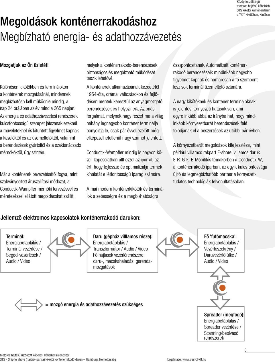 Az energia és adathozzávezetési rendszerek kulcsfontosságú szerepet játszanak ezeknél a mûveleteknél és kitüntett figyelmet kapnak a kezelõktõl és az üzemeltetõktõl, valamint a berendezések