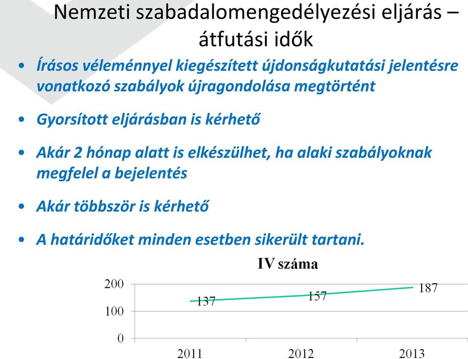 eljárásban is kérhető Akár 2 hónap alatt is elkészülhet, ha alaki szabályoknak