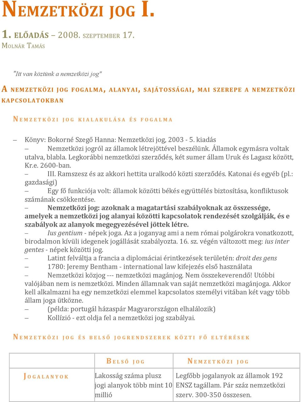 M A Könyv: Bokorné Szegő Hanna: Nemzetközi jog, 2003-5. kiadás Nemzetközi jogról az államok létrejöttével beszélünk. Államok egymásra voltak utalva, blabla.