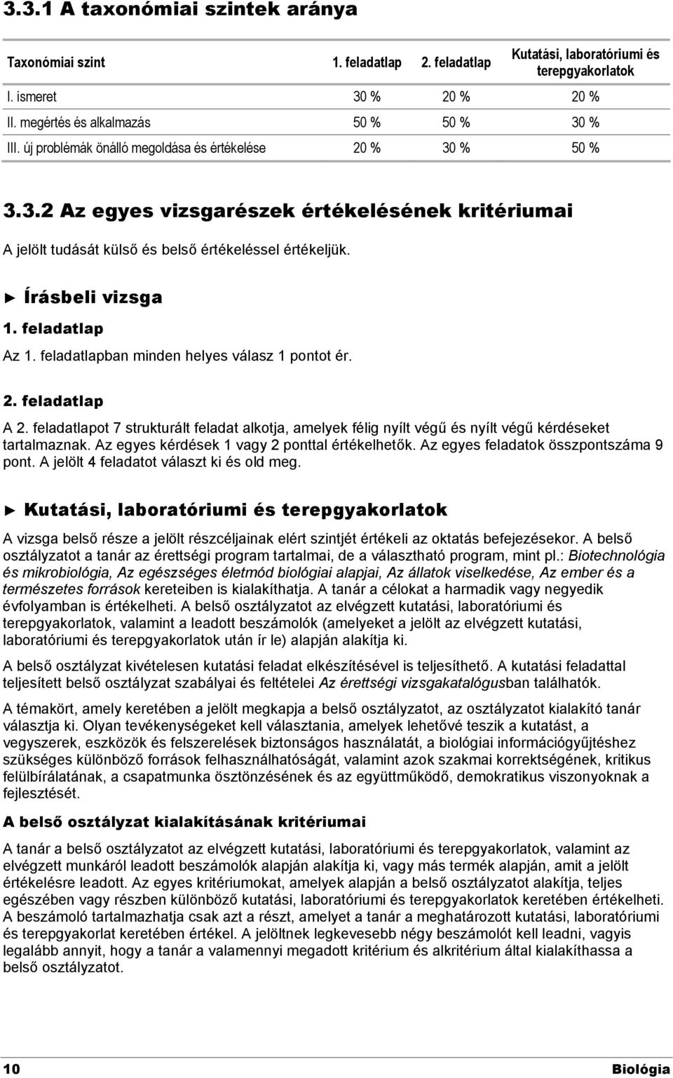 feladatlap Az 1. feladatlapban minden helyes válasz 1 pontot ér. 2. feladatlap A 2. feladatlapot 7 strukturált feladat alkotja, amelyek félig nyílt végű és nyílt végű kérdéseket tartalmaznak.