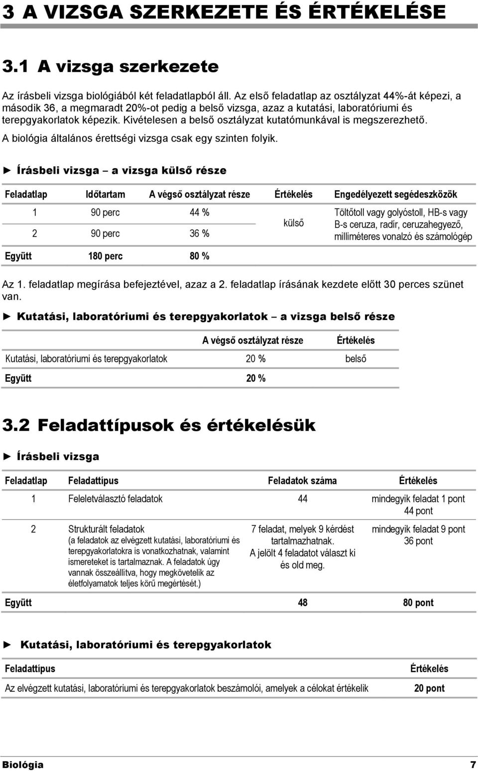 Kivételesen a belső osztályzat kutatómunkával is megszerezhető. A biológia általános érettségi vizsga csak egy szinten folyik.