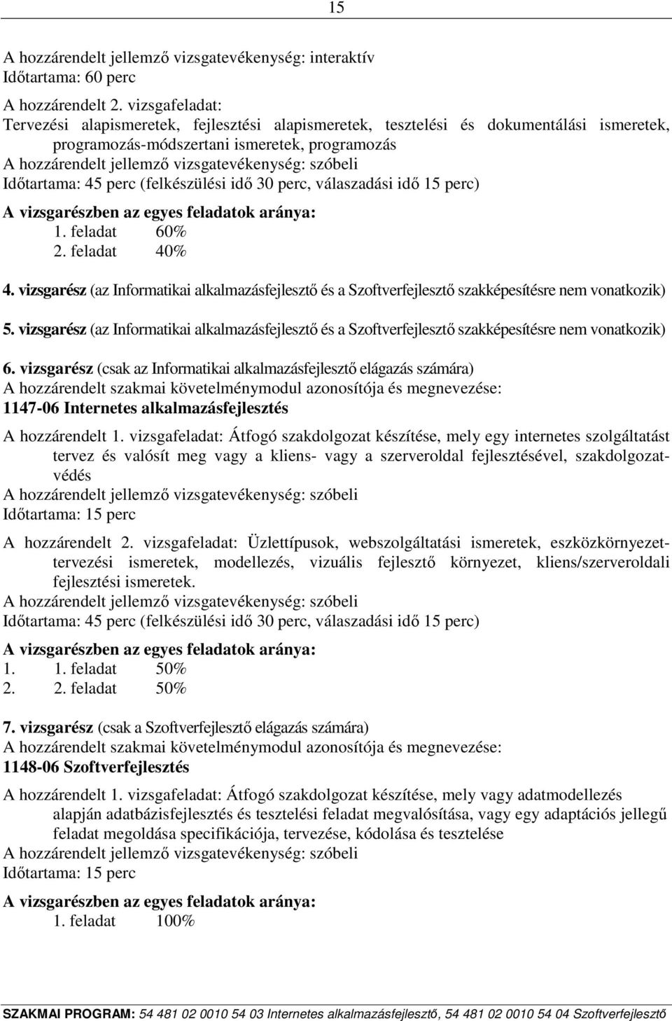 szóbeli Időtartama: 45 perc (felkészülési idő 30 perc, válaszadási idő 15 perc) A vizsgarészben az egyes feladatok aránya: 1. feladat 60% 2. feladat 40% 4.