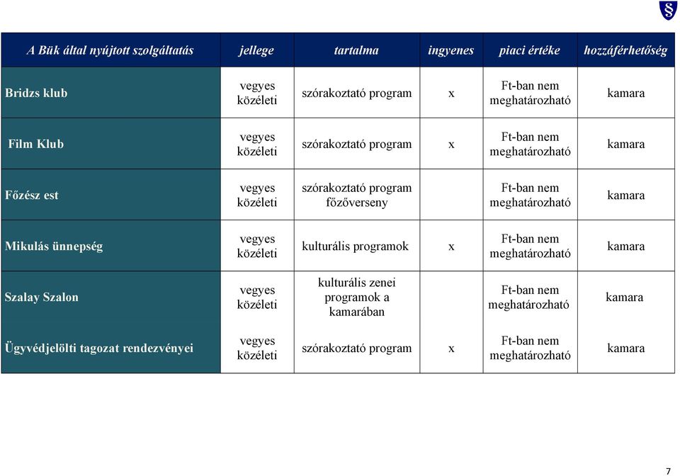 programok Szalay Szalon kulturális zenei