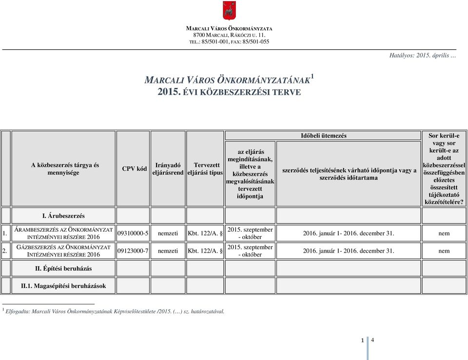 szeptember - október 2016. január 1-2016. december 31. nem 2. GÁZBESZERZÉS AZ ÖNKORMÁNYZAT INTÉZMÉNYEI RÉSZÉRE 2016 09123000-7 nemzeti Kbt. 122/A. 2015.