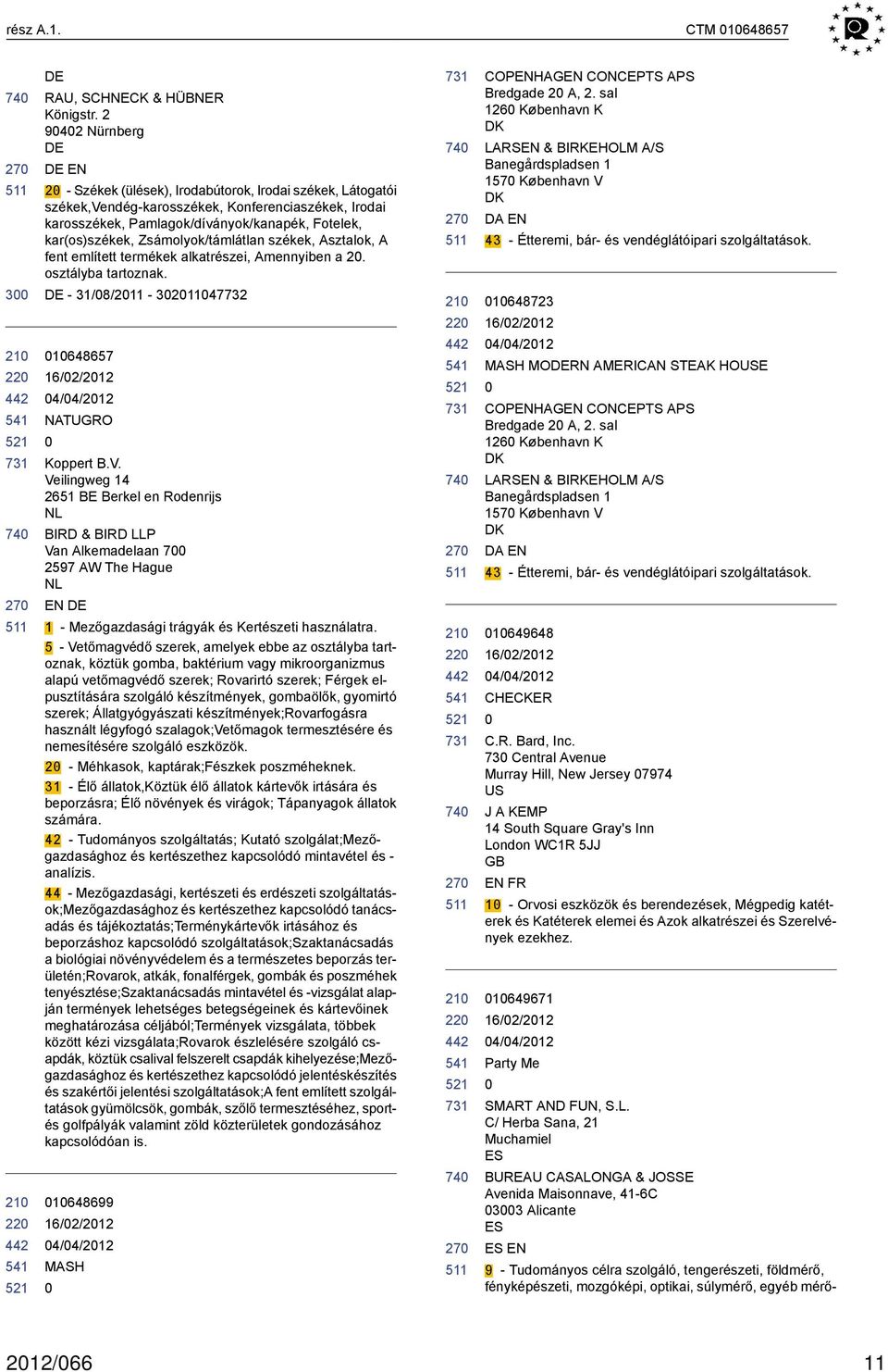 Zsámolyok/támlátlan székek, Asztalok, A fent említett termékek alkatrészei, Amennyiben a 2. osztályba tartoznak. - 31/8/211-321147 1648657 16/2/212 NATUGRO Koppert B.V.