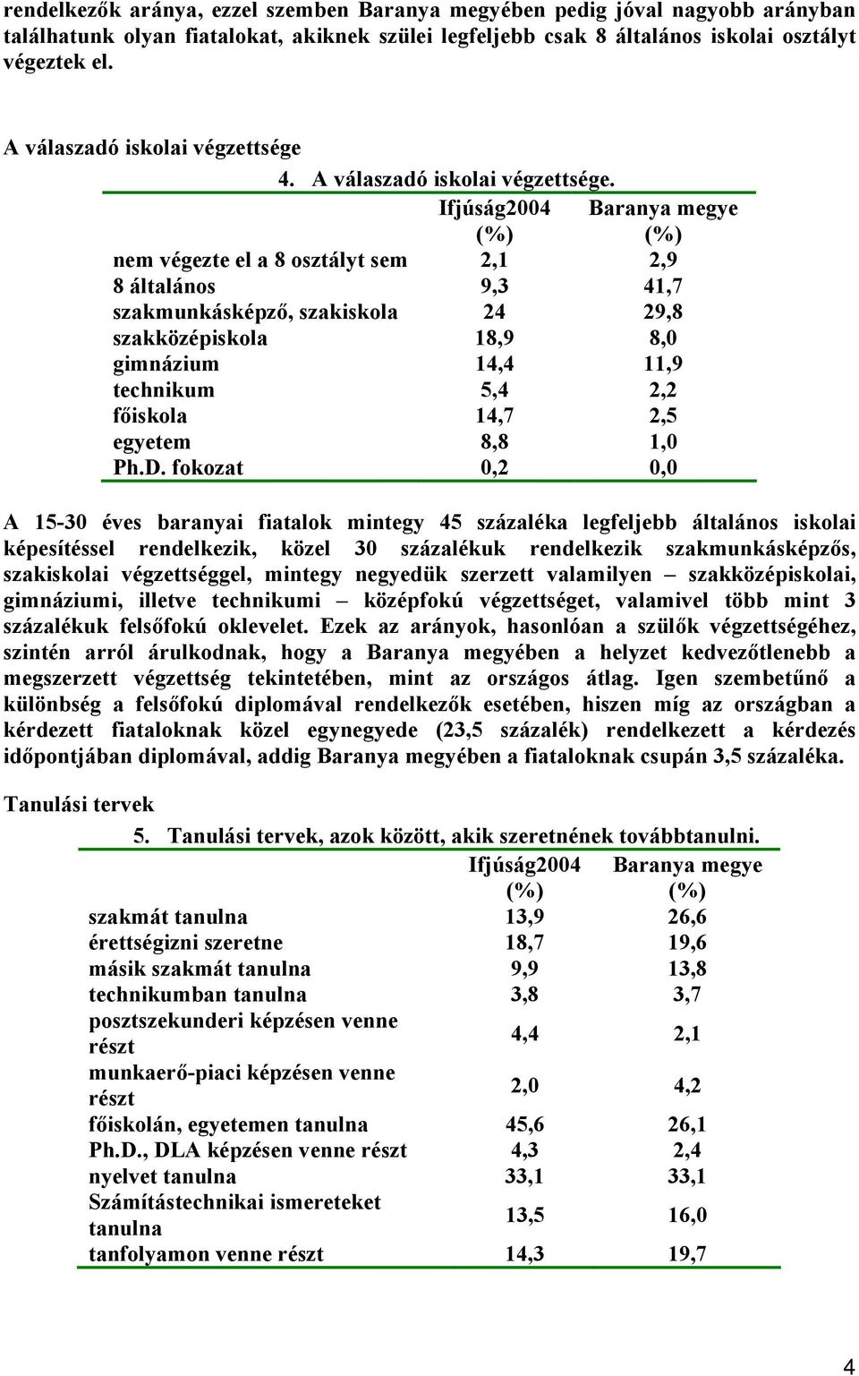 nem végezte el a 8 osztályt sem 2,1 2,9 8 általános 9,3 41,7 szakmunkásképző, szakiskola 24 29,8 szakközépiskola 18,9 8,0 gimnázium 14,4 11,9 technikum 5,4 2,2 főiskola 14,7 2,5 egyetem 8,8 1,0 Ph.D.