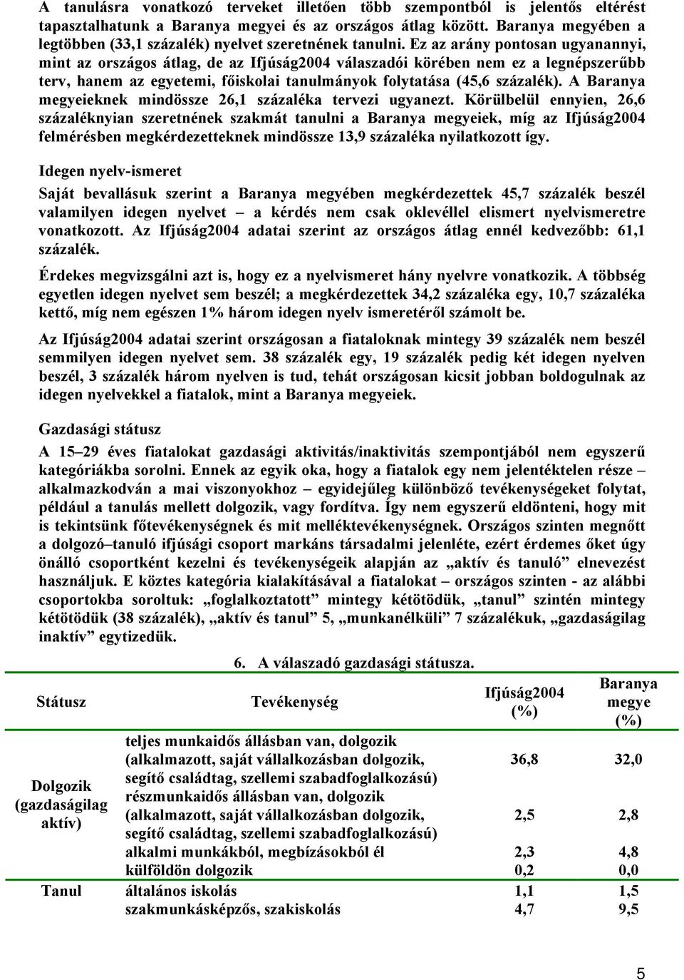A ieknek mindössze 26,1 százaléka tervezi ugyanezt.